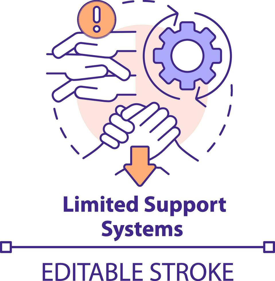 Limited support systems concept icon. Manage remote student stress abstract idea thin line illustration. Help from teacher. Isolated outline drawing. Editable stroke vector