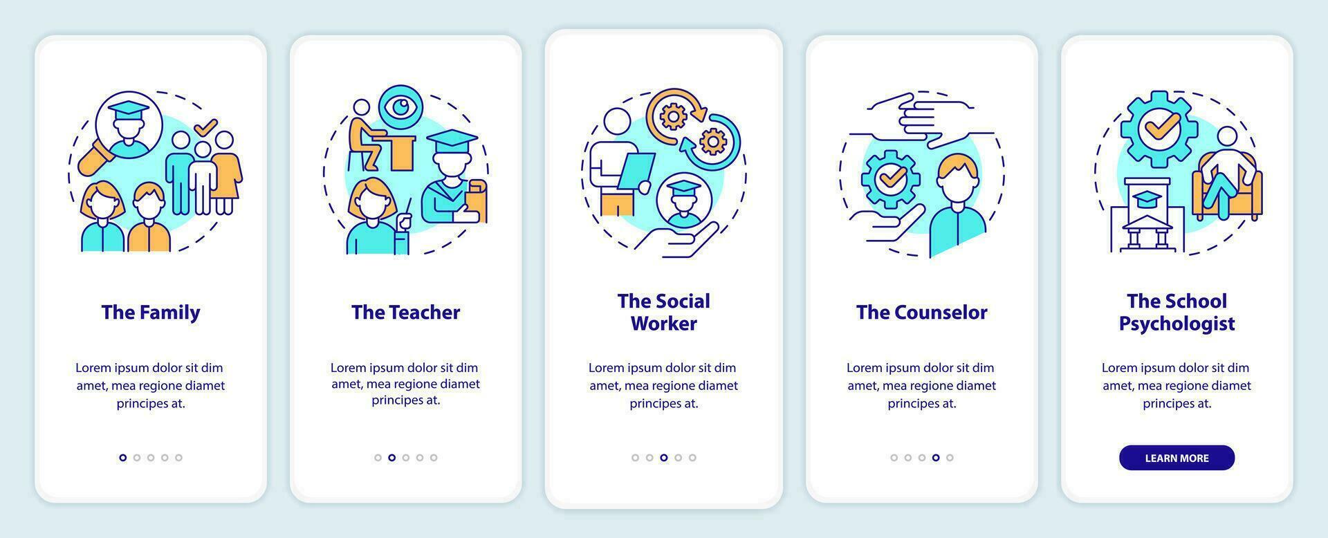 Who should participate onboarding mobile app screen. Family, teacher walkthrough 5 steps editable graphic instructions with linear concepts. UI, UX, GUI template vector