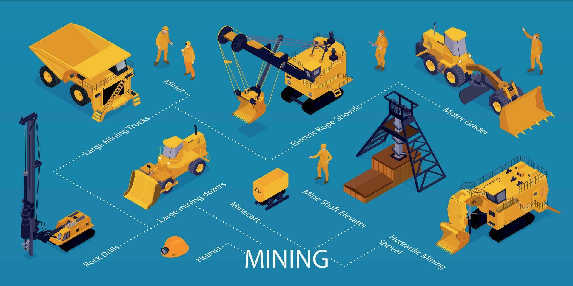 Mining Industry Isometric Infographics vector