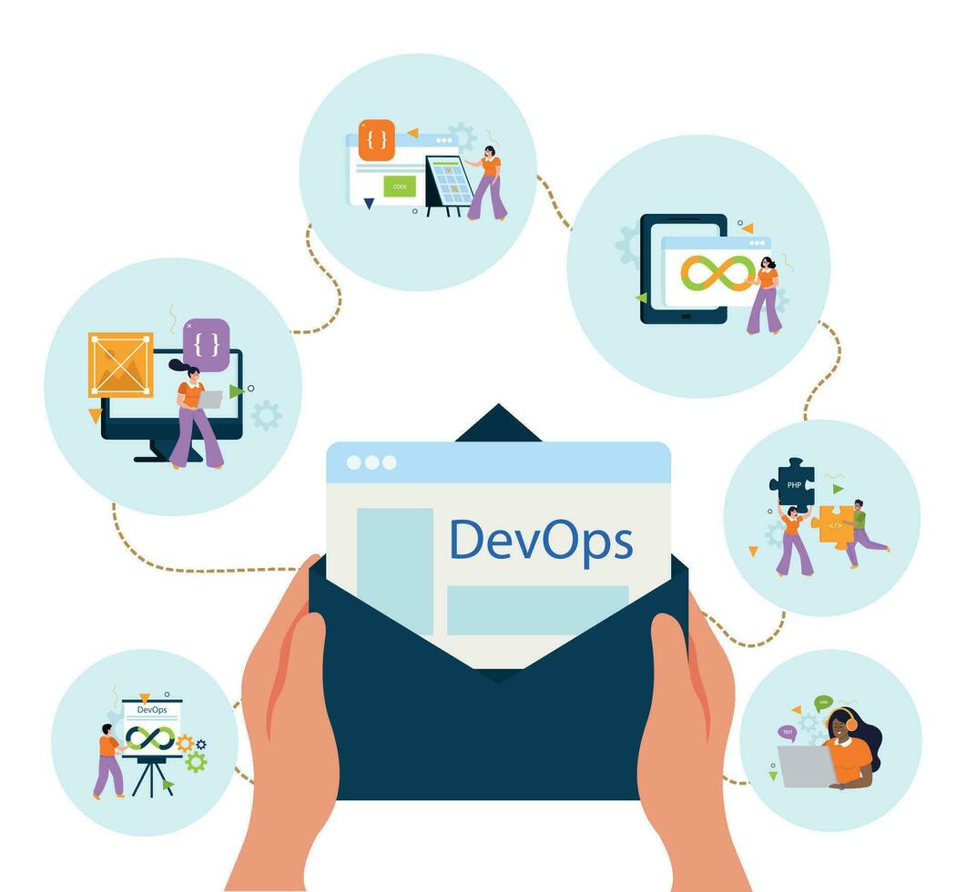 devops ingeniero plano concepto vector