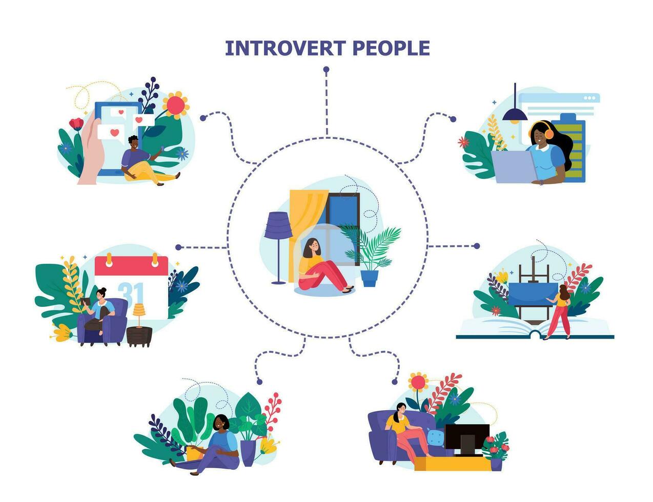 introvertido personas plano diseño concepto vector