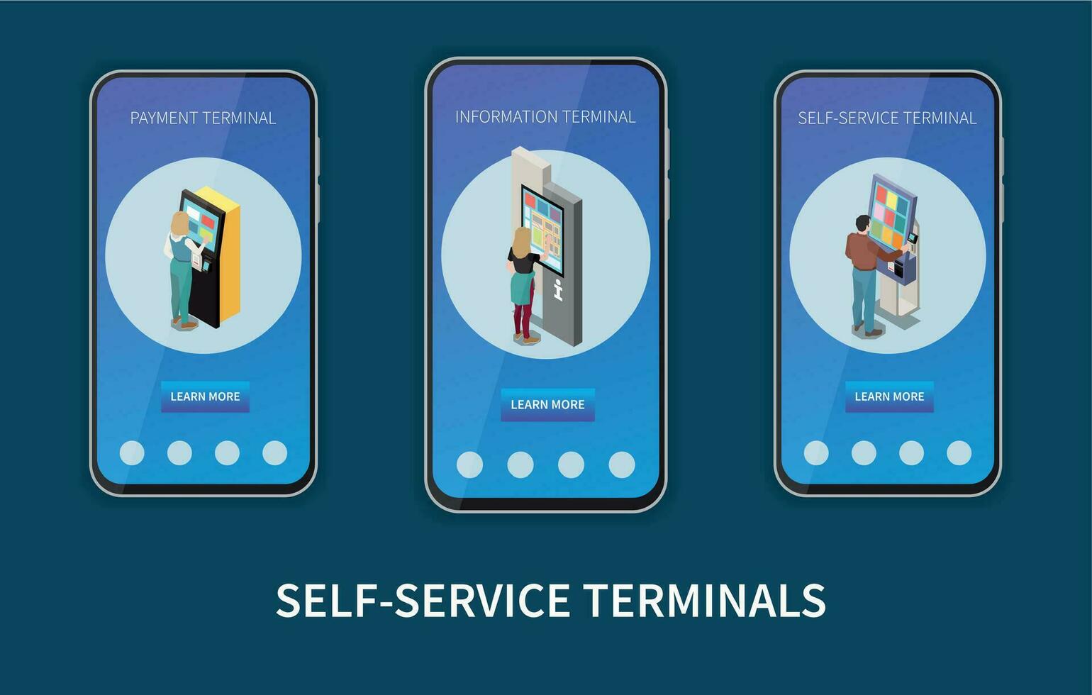 Self Service Terminals Banners vector