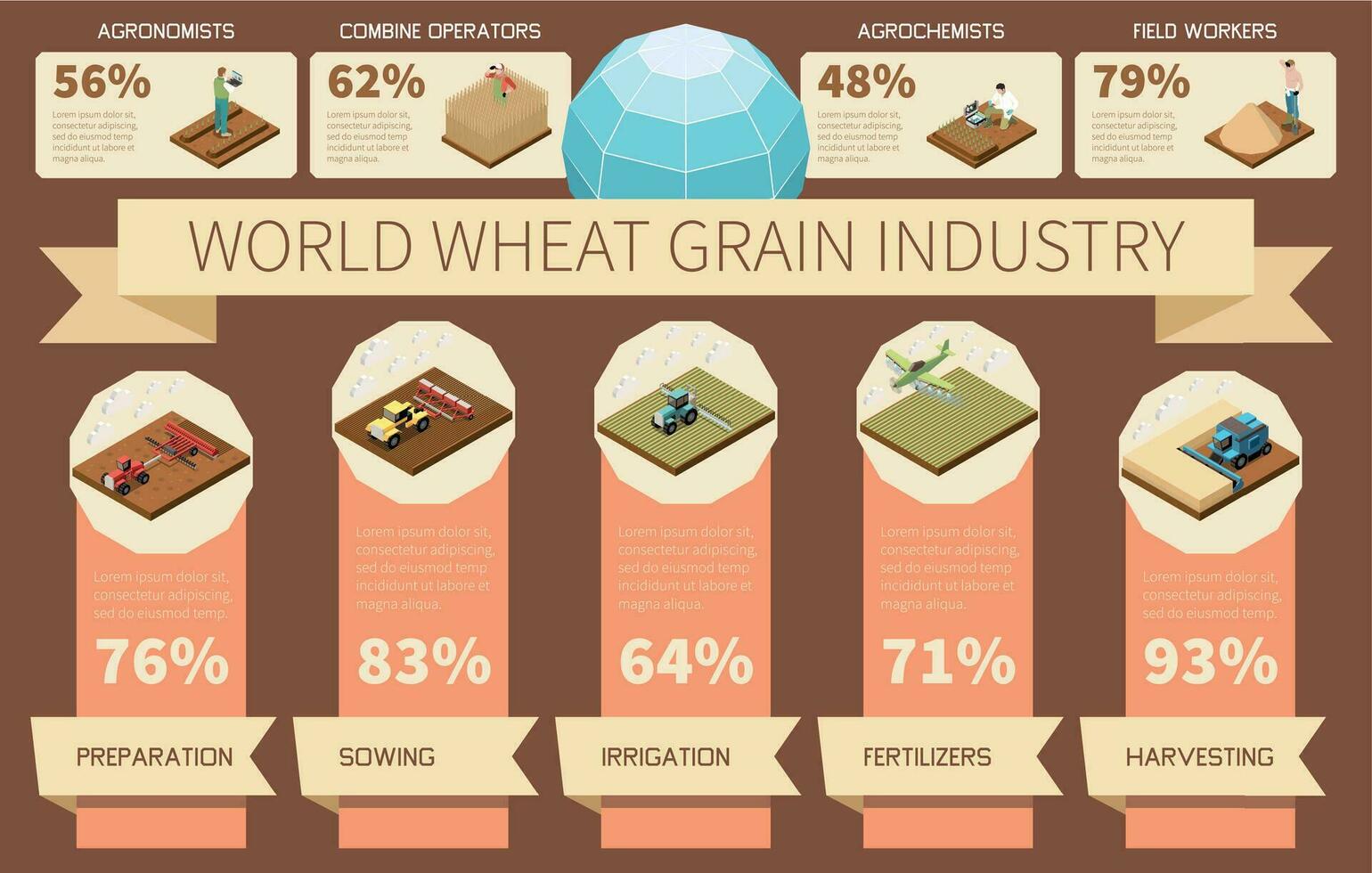 World Wheat Grain Industry Infographics vector