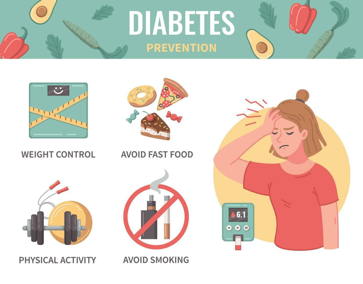 diabetes dibujos animados infografia vector