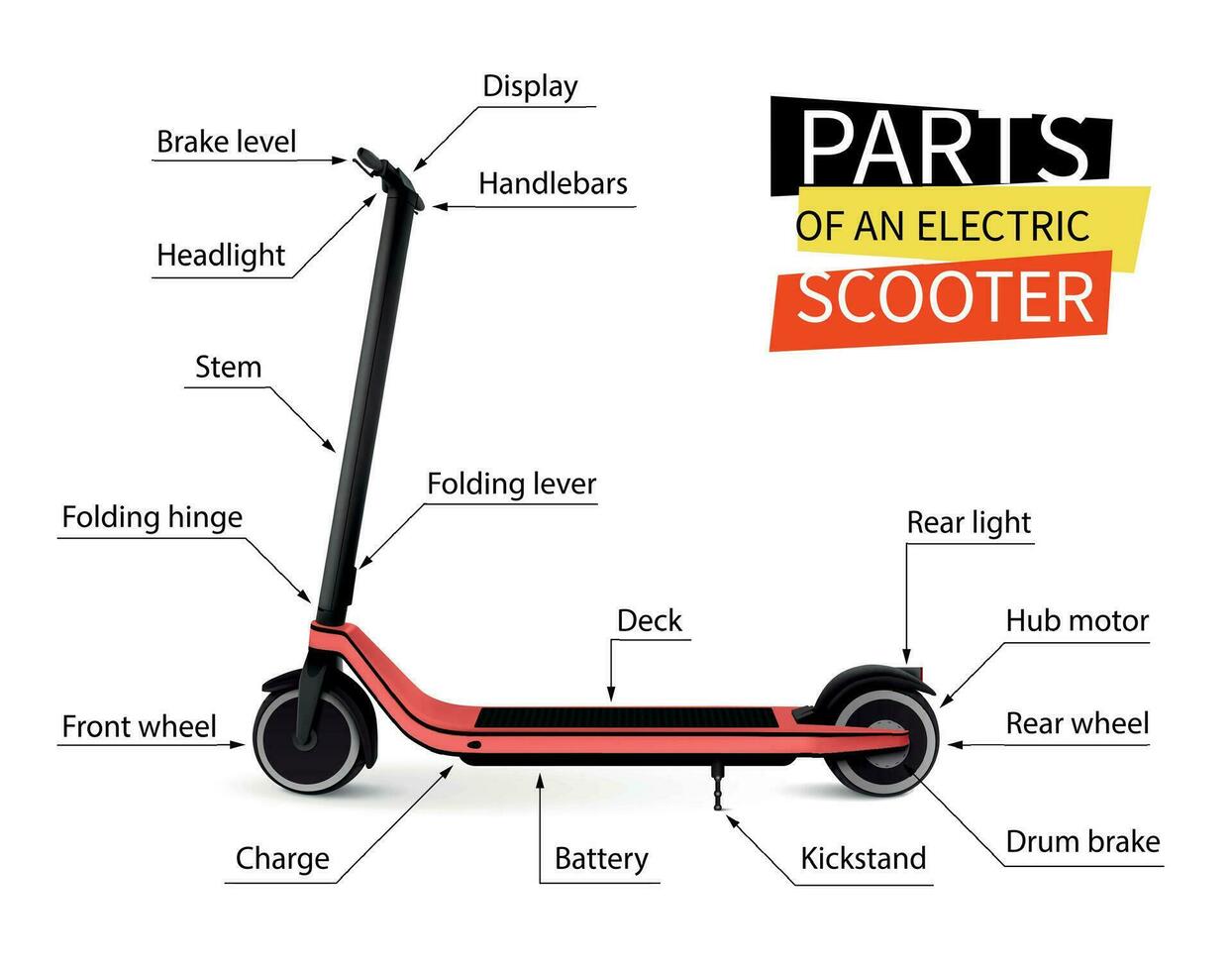 eléctrico scooter concepto vector