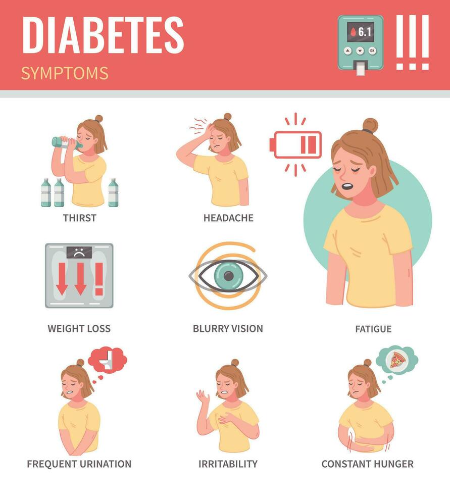 dibujos animados diabetes infografia vector