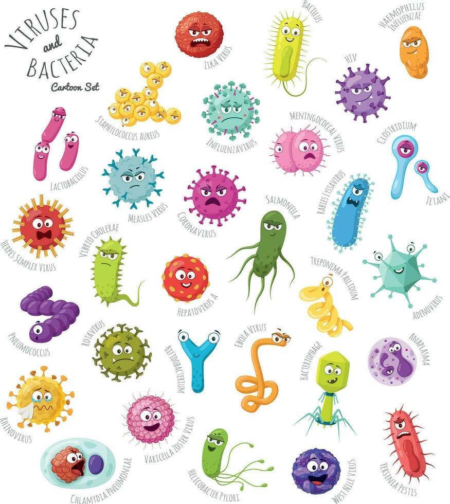 Vector illustration set of 30 viruses and bacteria characters in cartoon style isolated on white background