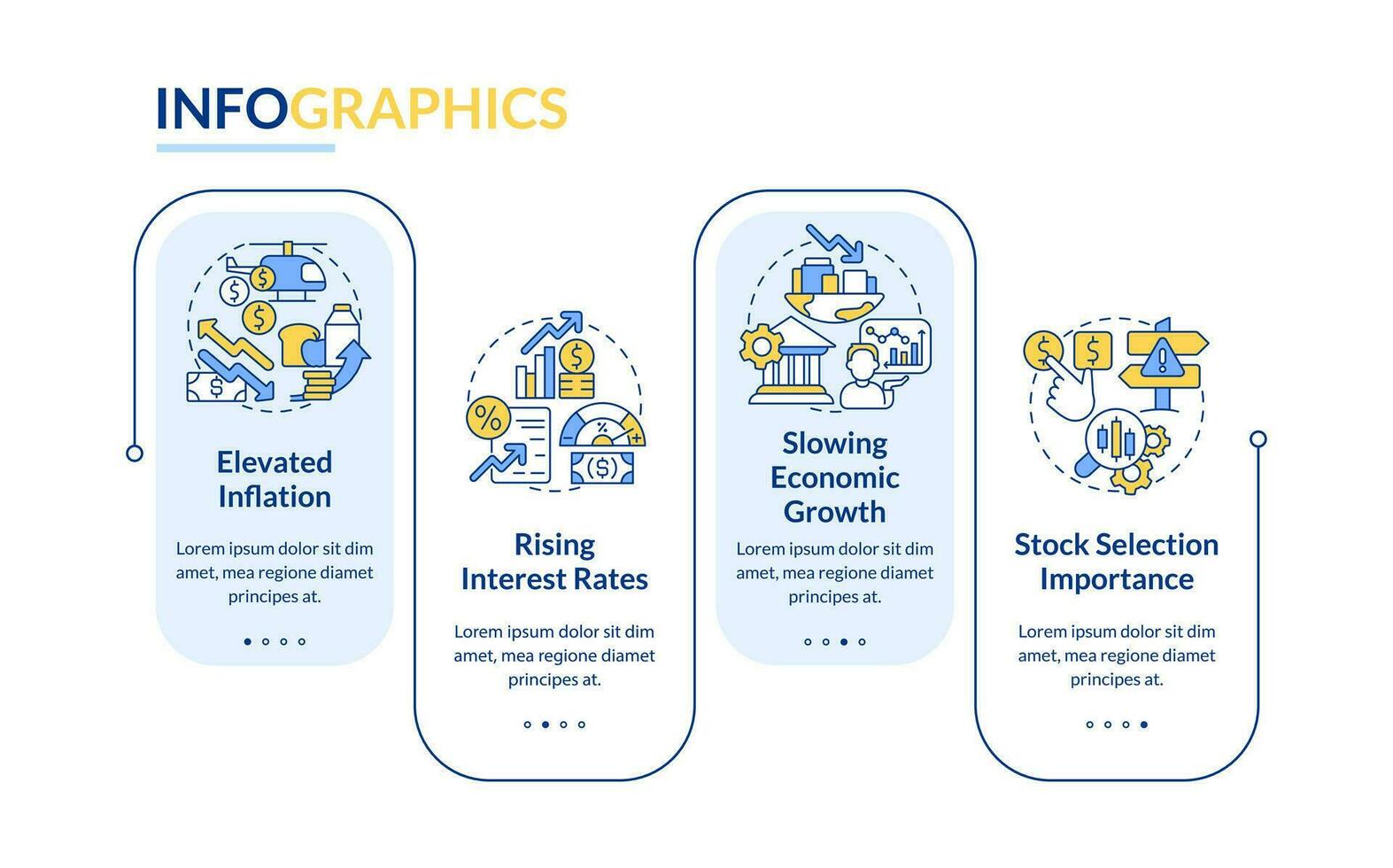 Trends of stock market rectangle infographic template. Tendencies. Data visualization with 4 steps. Editable timeline info chart. Workflow layout with line icons vector