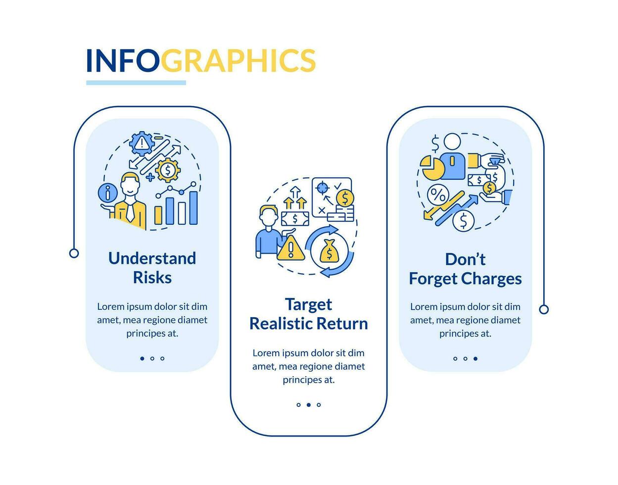 Investment expectations rectangle infographic template. Business. Data visualization with 3 steps. Editable timeline info chart. Workflow layout with line icons vector