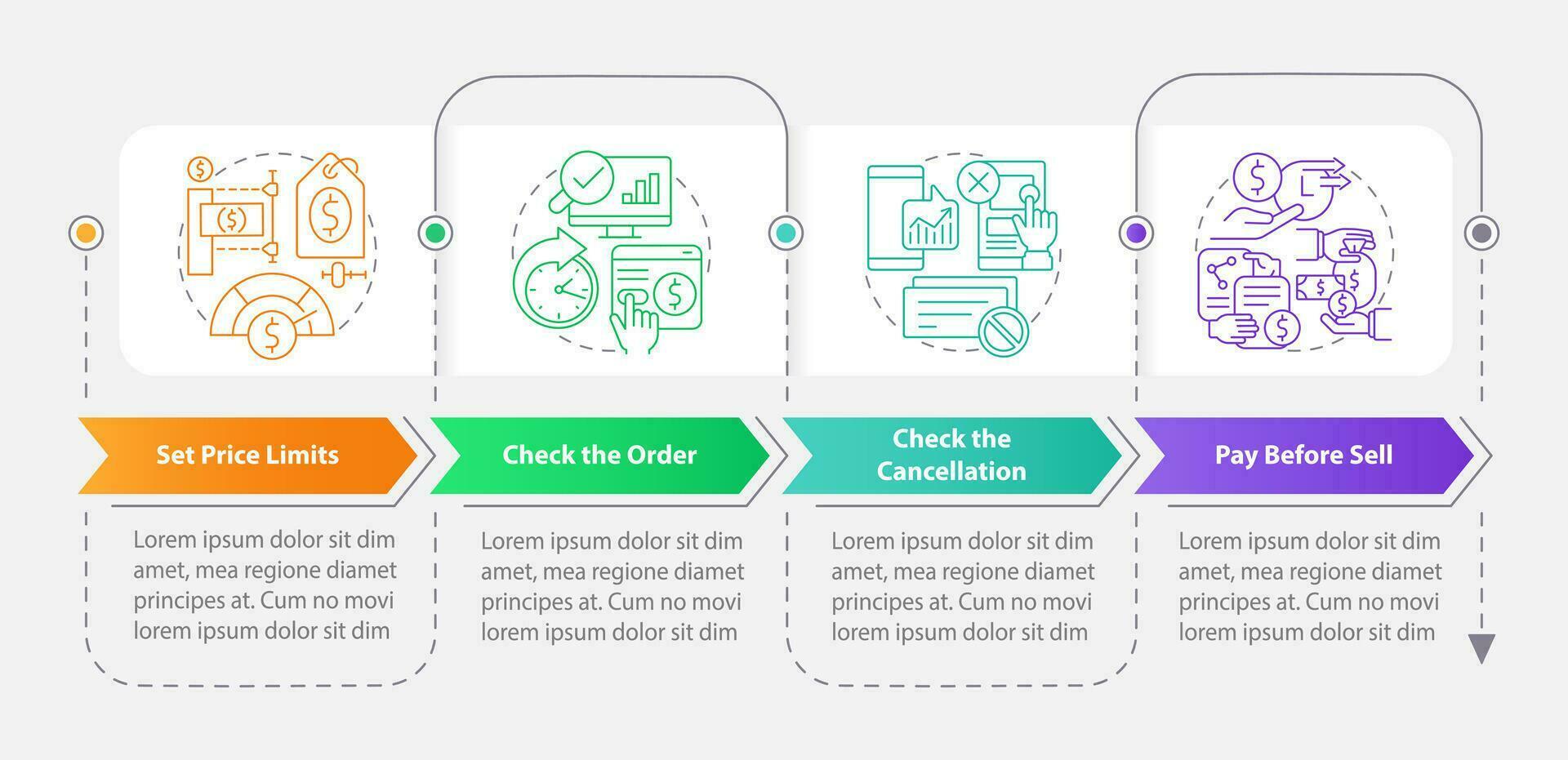 Investment online rectangular infographic template. Digital trading. Data visualization with 4 steps. Editable timeline info chart. Workflow layout with line iconsd vector