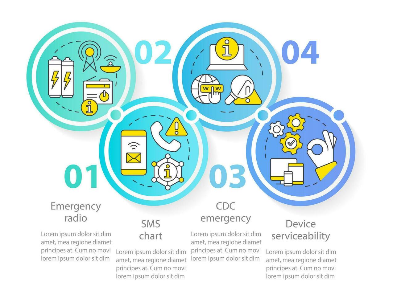 Ways to stay tuned circle infographic template. Nuclear disaster. Data visualization with 5 steps. Editable timeline info chart. Workflow layout with line icons vector
