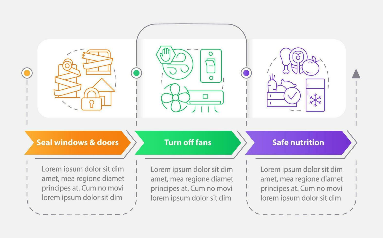 Actions at home rectangle infographic template. Radiation safety. Data visualization with 3 steps. Editable timeline info chart. Workflow layout with line iconsd vector