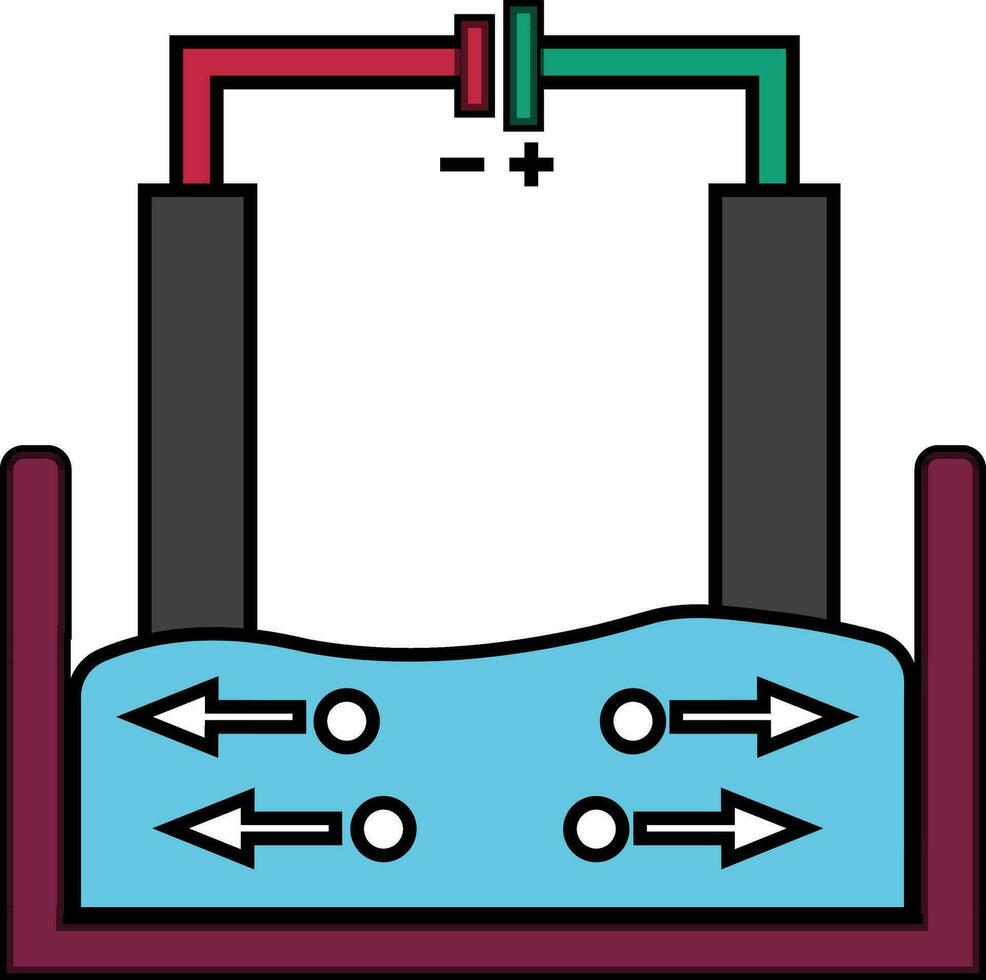 Colorful electrolysis process. Flat illustration. vector