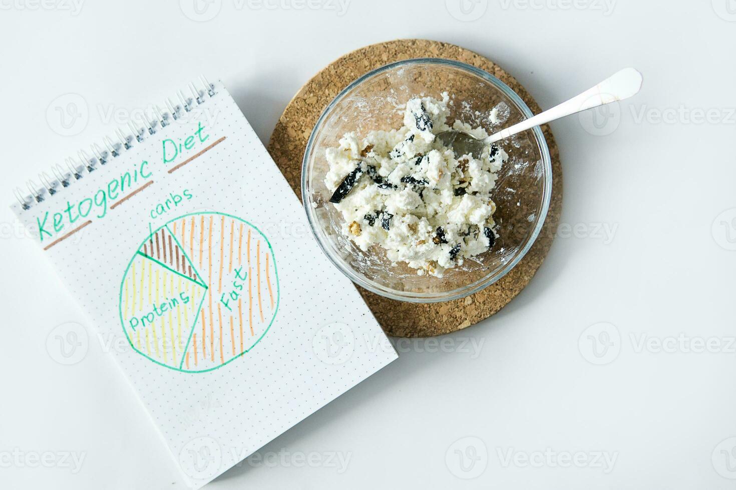 Cooking Breakfast on a Keto diet. cottage cheese with walnuts and prunes. Diet with nutrition diagram written on a note. Mixing all the ingredients in a bowl. Cooking process, step 5. photo