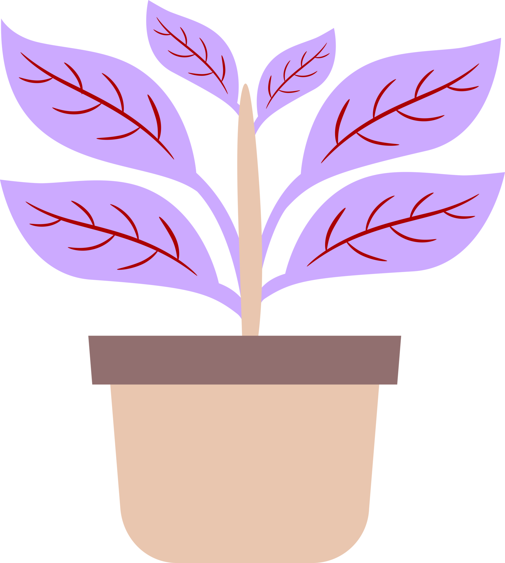 Illustration Of A Plant In A Pot Plants With Colored Leaves Free illustration-of-a-plant-in-a-pot-plants-with-colored-leaves-free