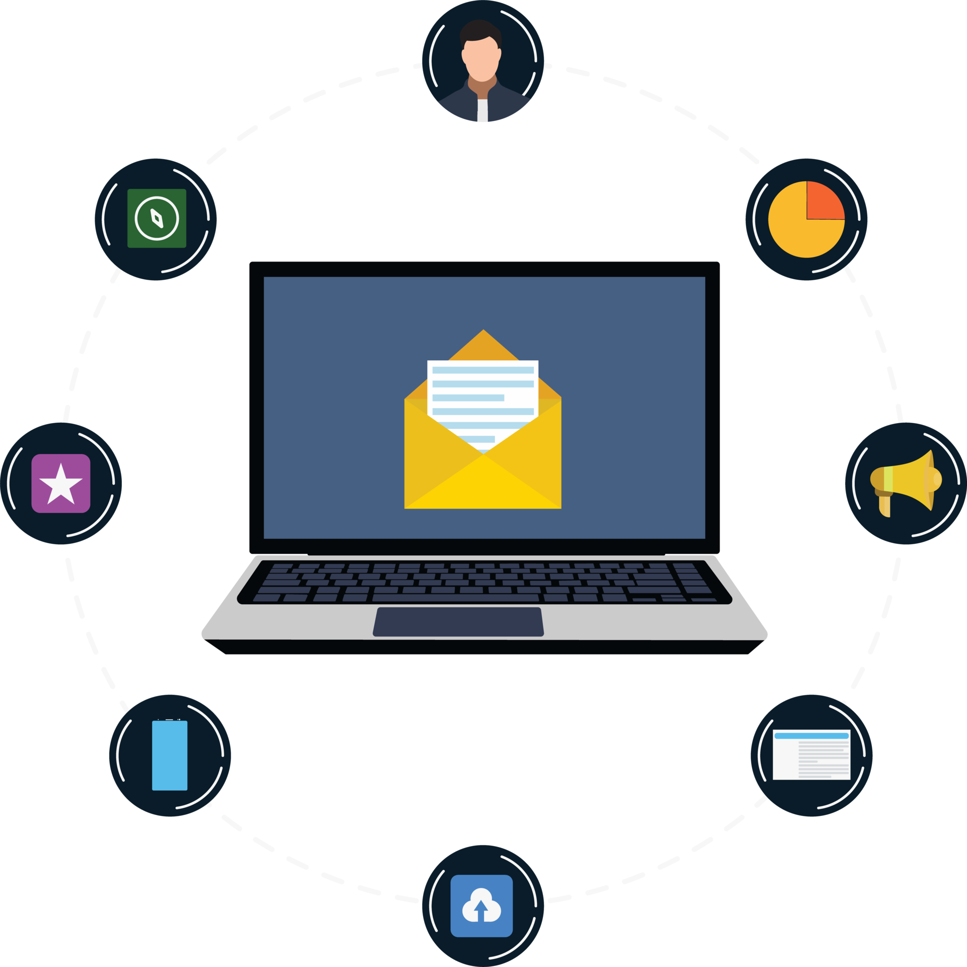 Social media marketing with a laptop. Laptop facilities with email and