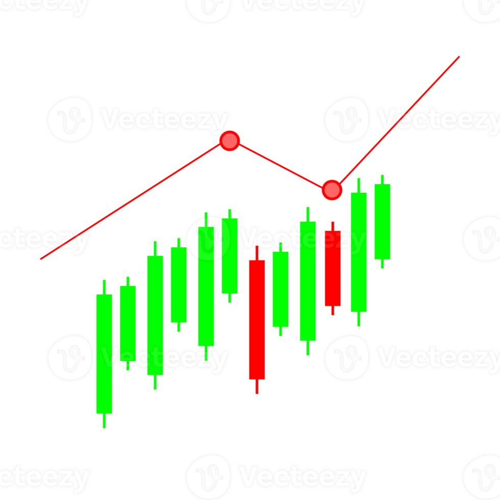 azione segnale mercato statistica png