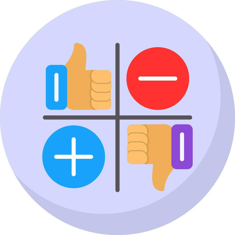 Swot analysis Vector Icon Design