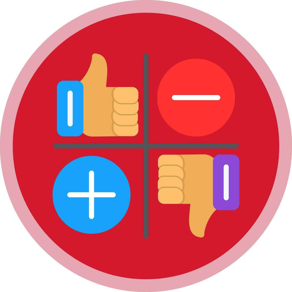 Swot analysis Vector Icon Design