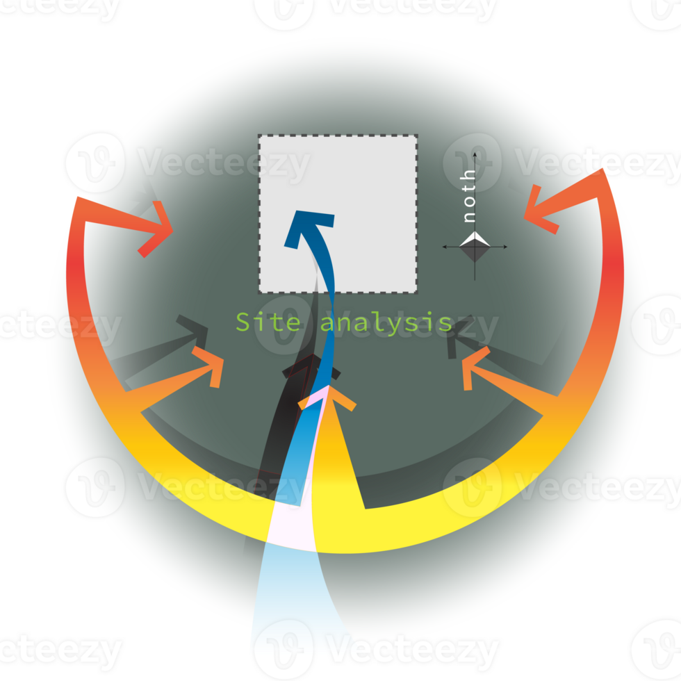 Site analysis of Architect design png