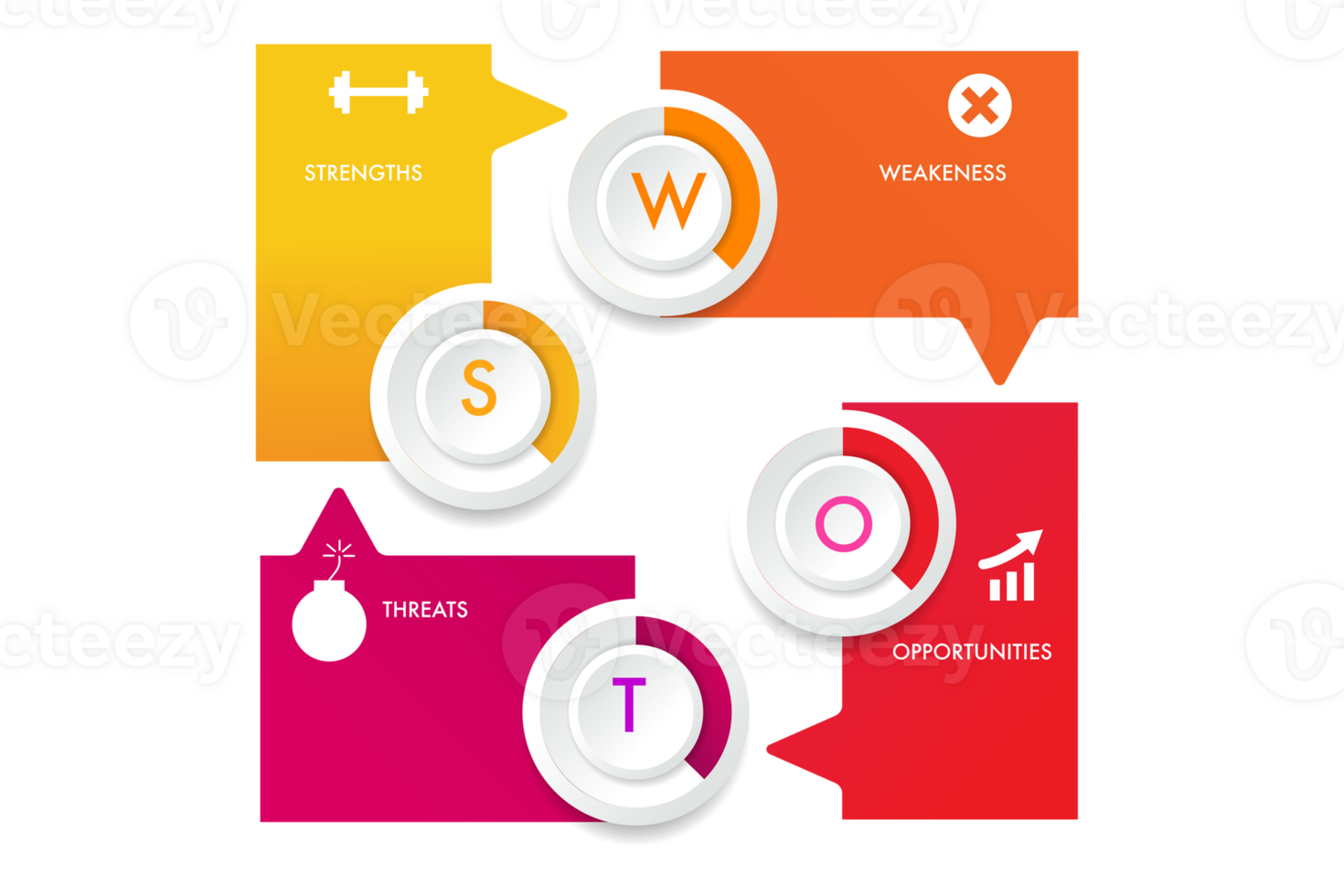 Infographic template for swot analysis png