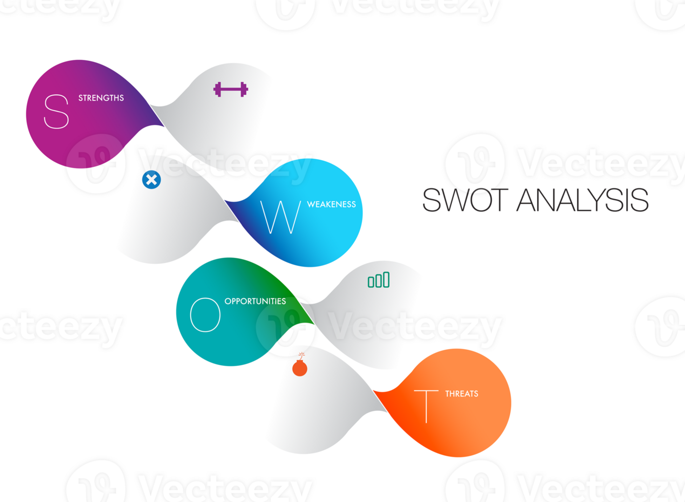 Infografica modello per secchione analisi png