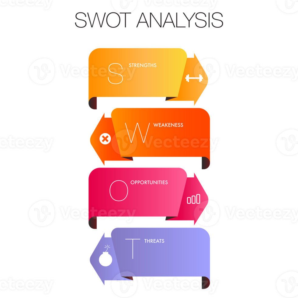 Infographic template for swot analysis png