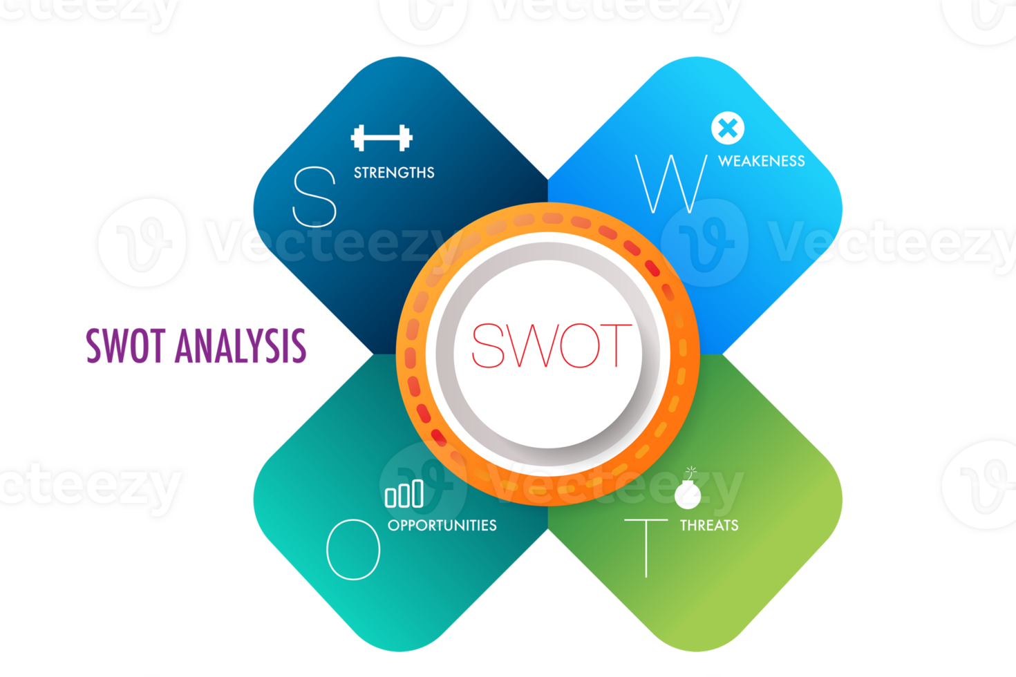 Infographic template for swot analysis png