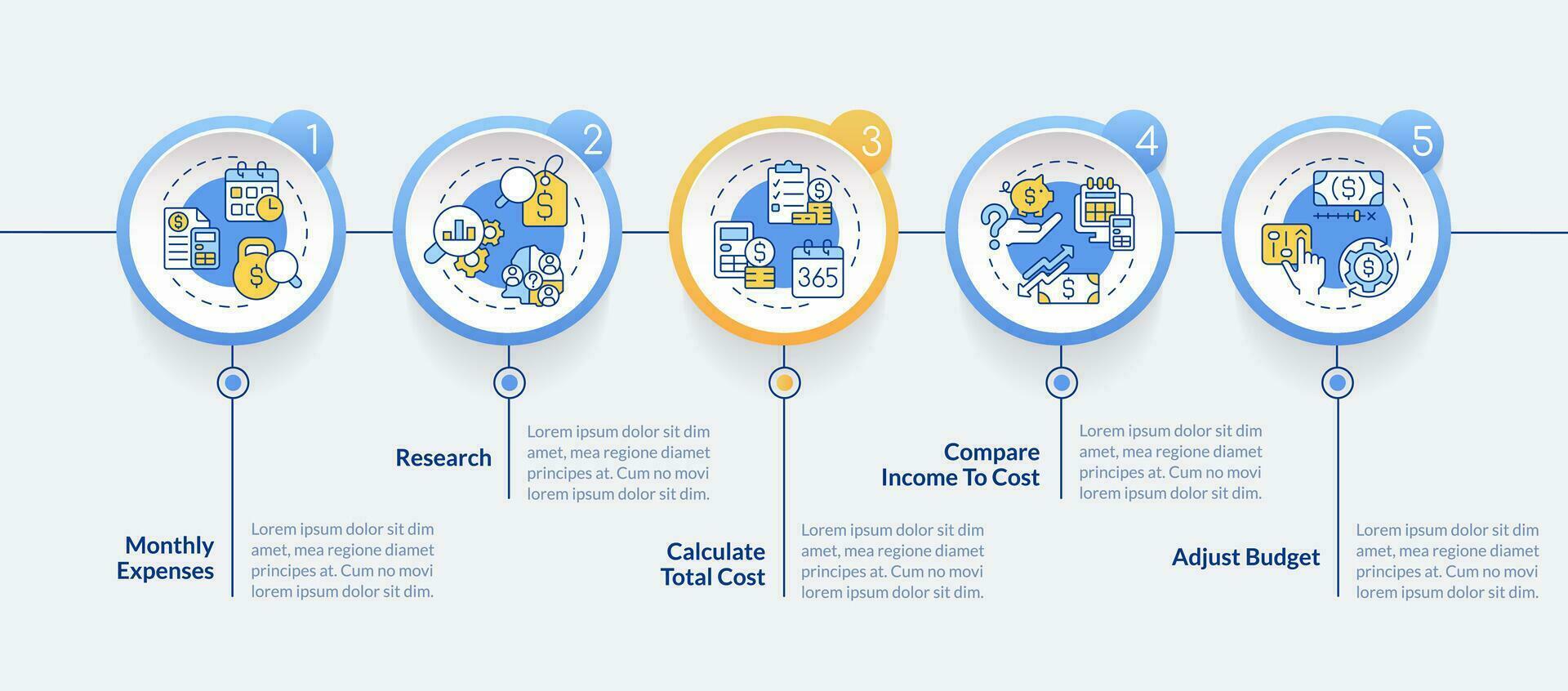 Calculate costs of living circle infographic template. Basic need. Data visualization with 5 steps. Editable timeline info chart. Workflow layout with line icons vector