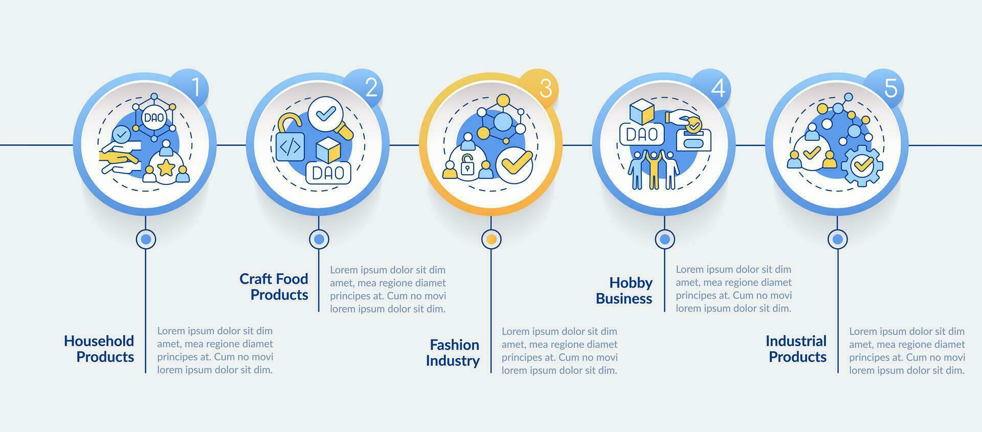 dao caracteristicas circulo infografía modelo. descentralización. datos visualización con 5 5 pasos. editable cronograma informacion cuadro. flujo de trabajo diseño con línea íconos vector