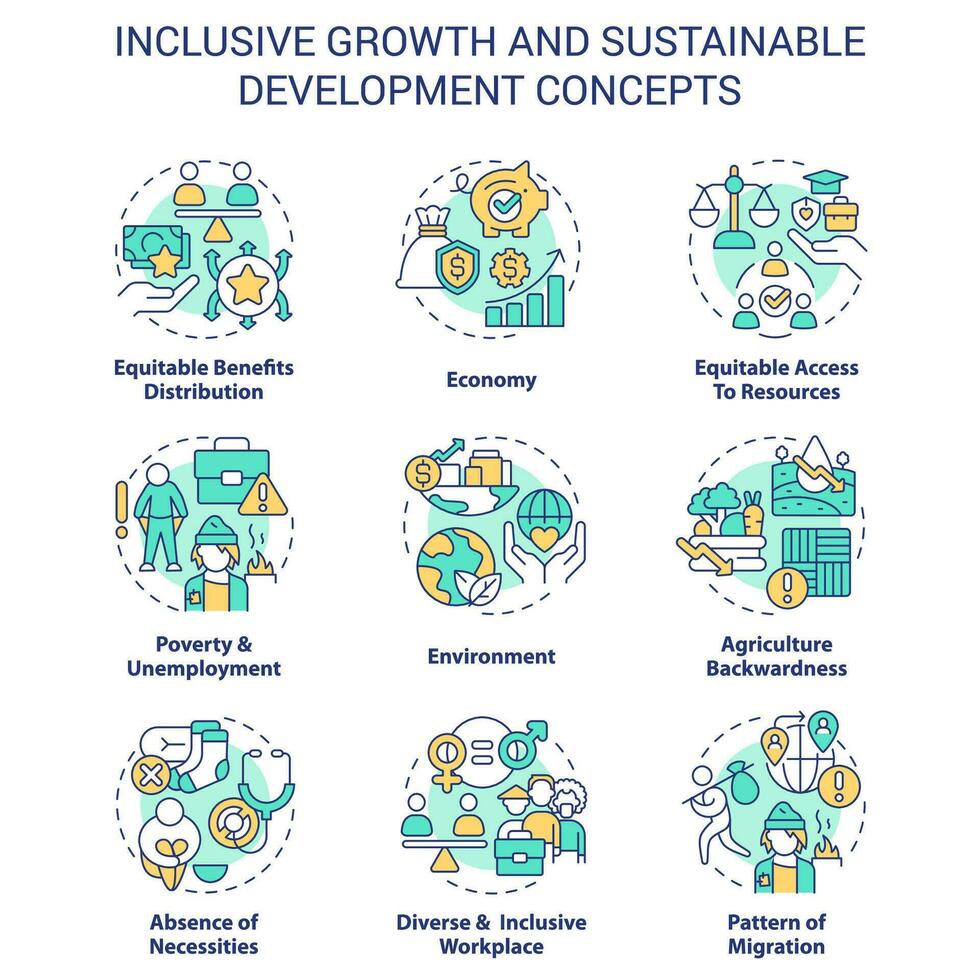 inclusivo crecimiento y sostenible desarrollo concepto íconos colocar. verde economía idea Delgado línea color ilustraciones. aislado simbolos editable carrera vector