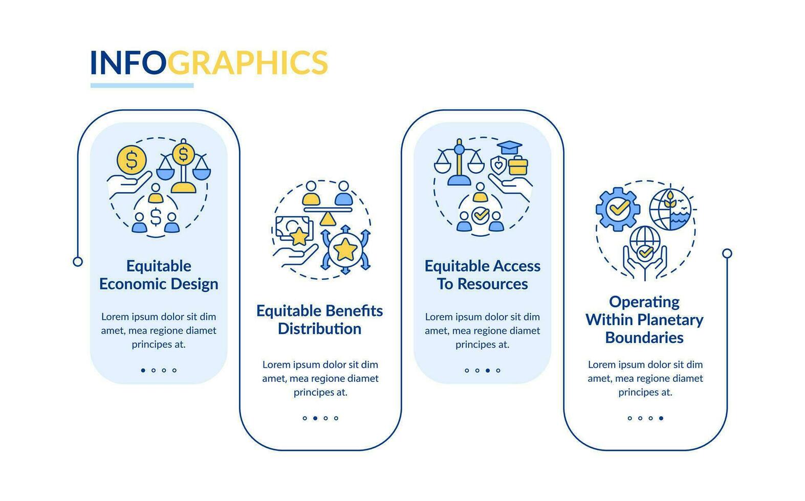 caracteristicas de inclusivo economía rectángulo infografía modelo. datos visualización con 4 4 pasos. editable cronograma informacion cuadro. flujo de trabajo diseño con línea íconos vector