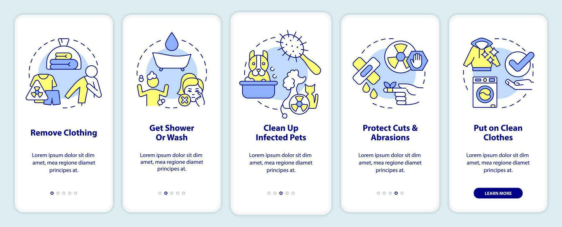 Decontaminate after radiation emergency onboarding mobile app screen. Walkthrough 5 steps editable graphic instructions with linear concepts. UI, UX, GUI templated vector