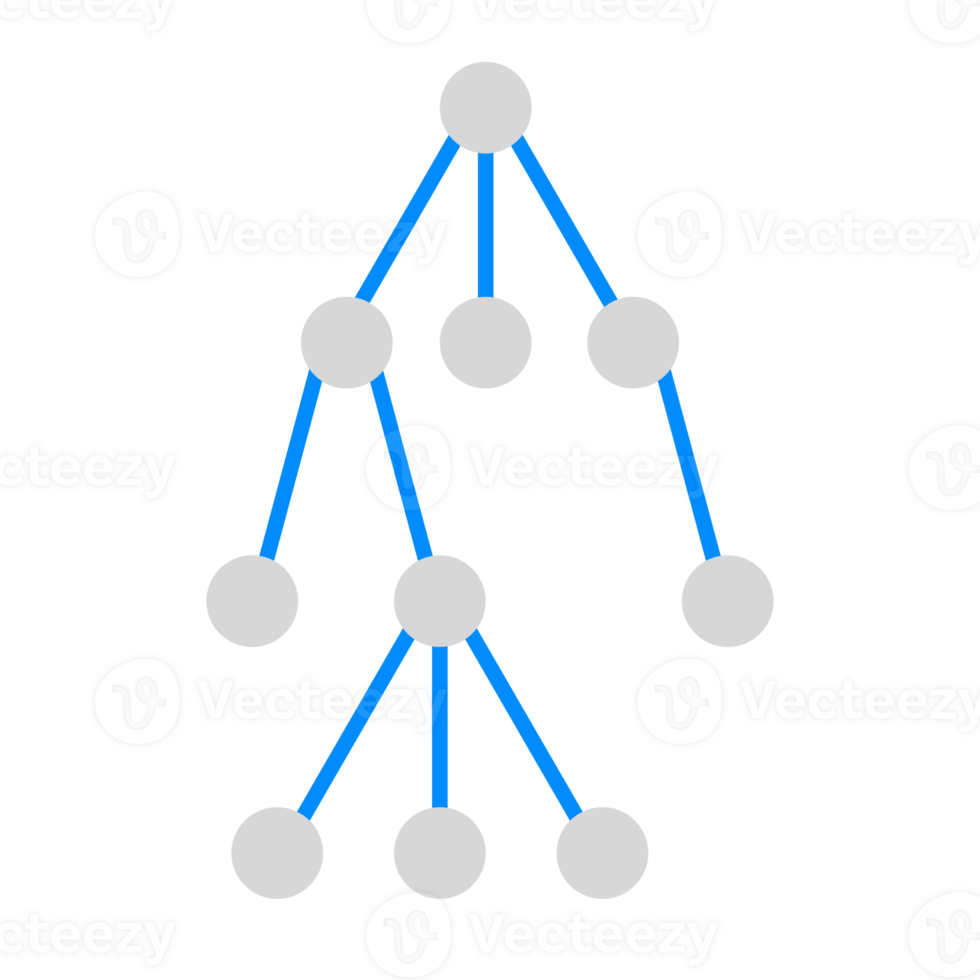 Type of Machine Learning png