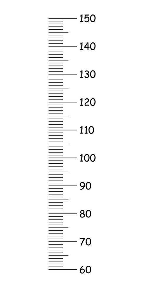 Kids height chart from 60 to 150 centimeters. Template for wall growth sticker isolated on a white background. Vector illustration. Meter wall or growth ruler. Eps icon.