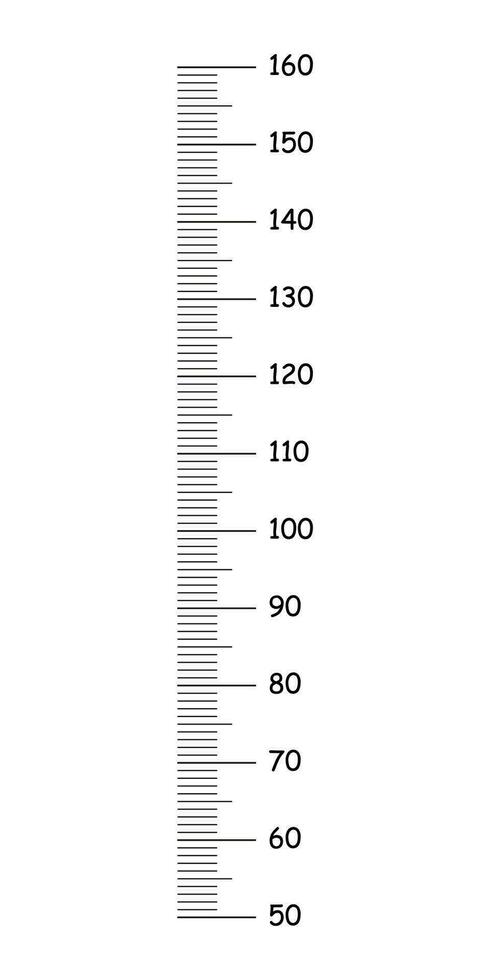 Kids height chart from 50 to 160 centimeters. Template for wall growth sticker isolated on a white background. Vector illustration. Meter wall or growth ruler.