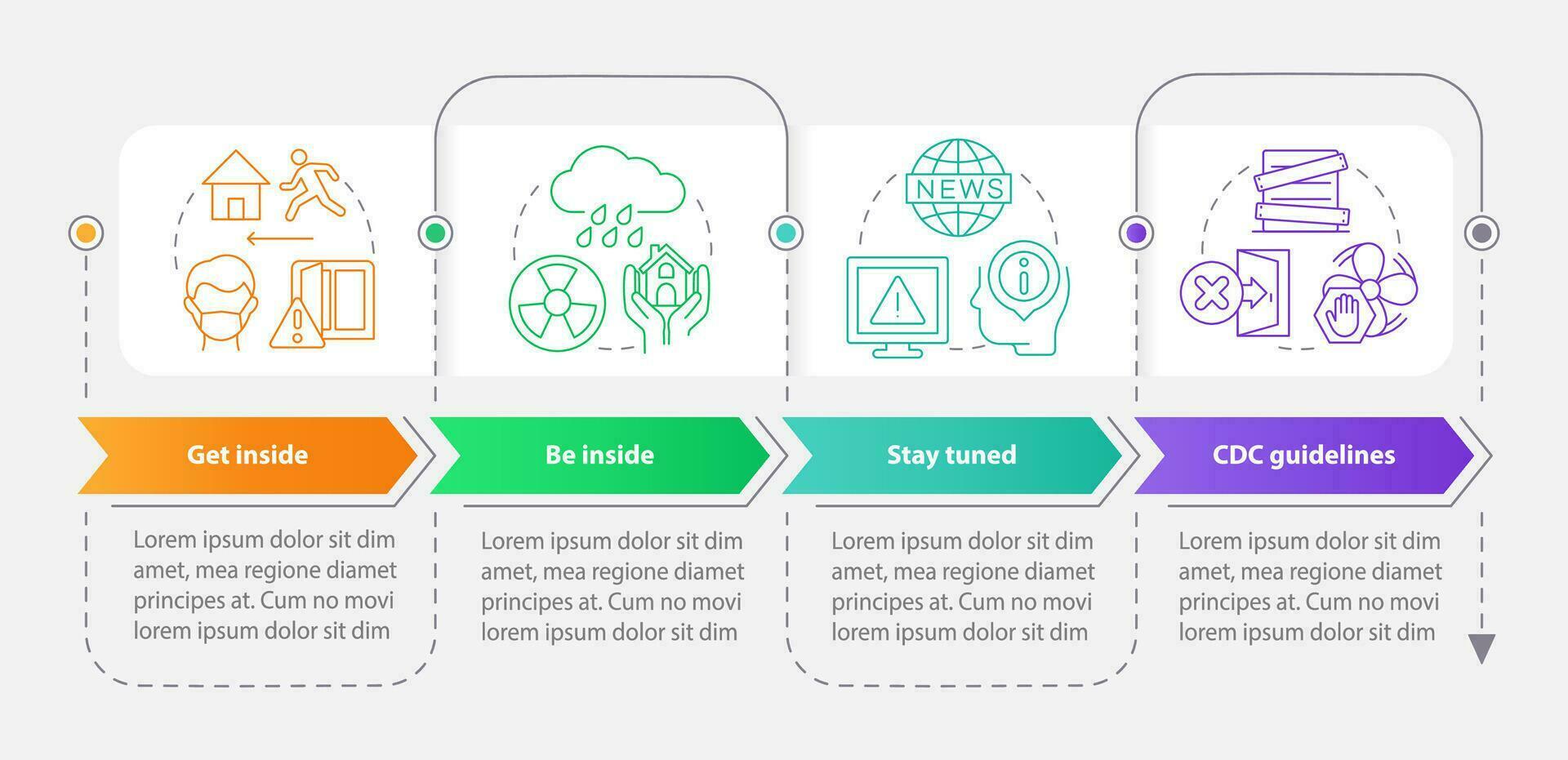 Survive during nuclear disease rectangle infographic template. Data visualization with 4 steps. Editable timeline info chart. Workflow layout with line icons vector