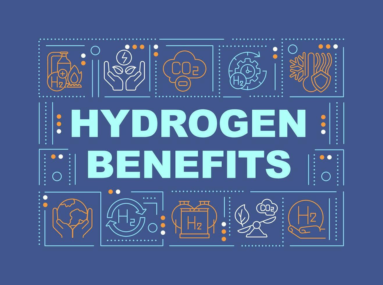 Hydrogen benefits word concepts dark blue banner. Zero carbon energy. Infographics with editable icons on color background. Isolated typography. Vector illustration with text