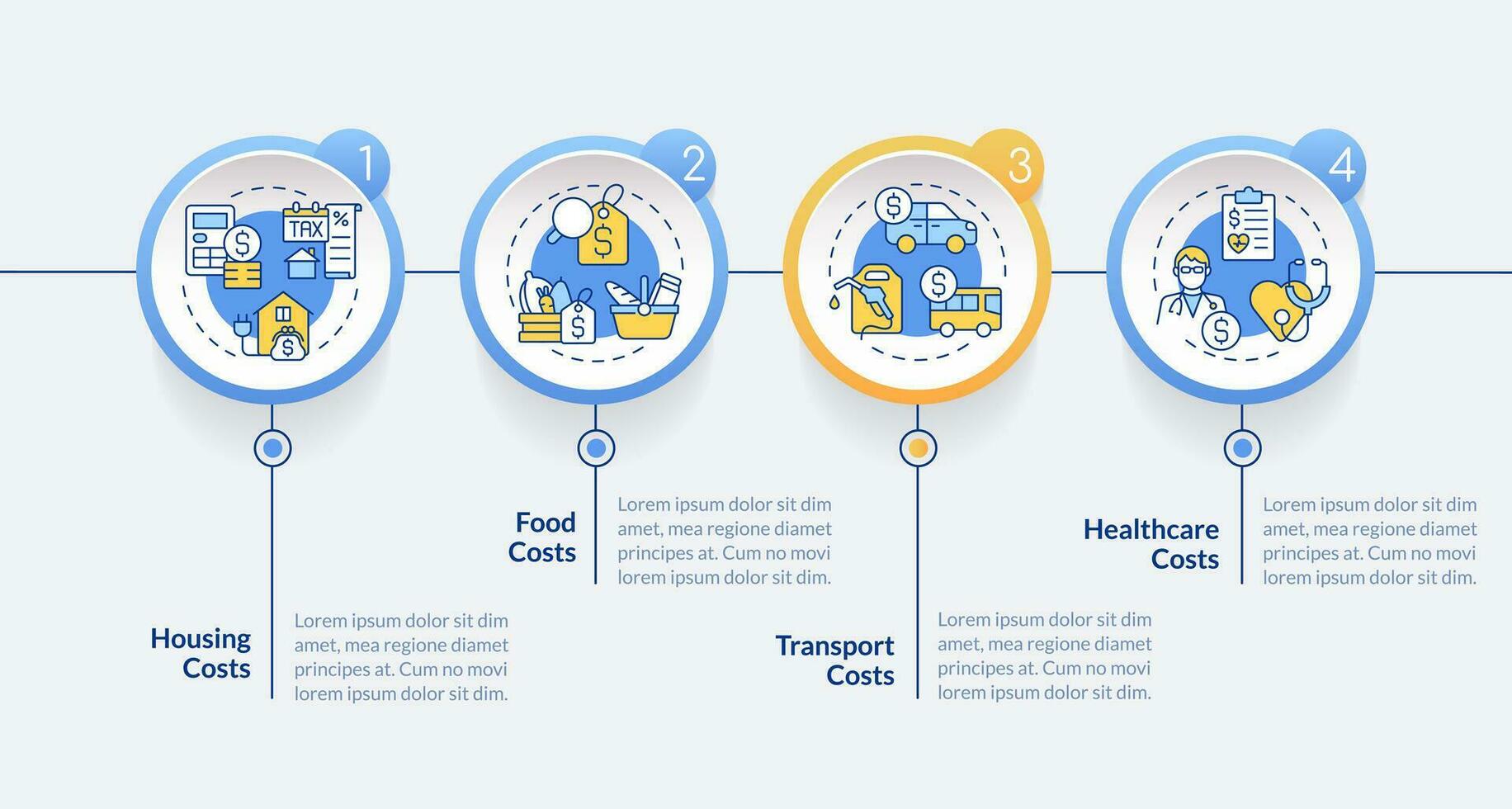 costos de vivo circulo infografía modelo. casa presupuesto. datos visualización con 4 4 pasos. editable cronograma informacion cuadro. flujo de trabajo diseño con línea íconos vector