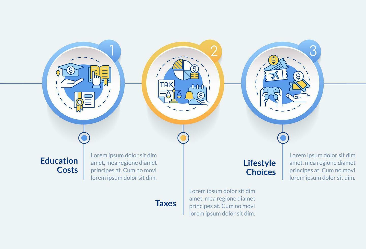 vivo gastos circulo infografía modelo. personal finanzas. datos visualización con 3 pasos. editable cronograma informacion cuadro. flujo de trabajo diseño con línea íconos vector