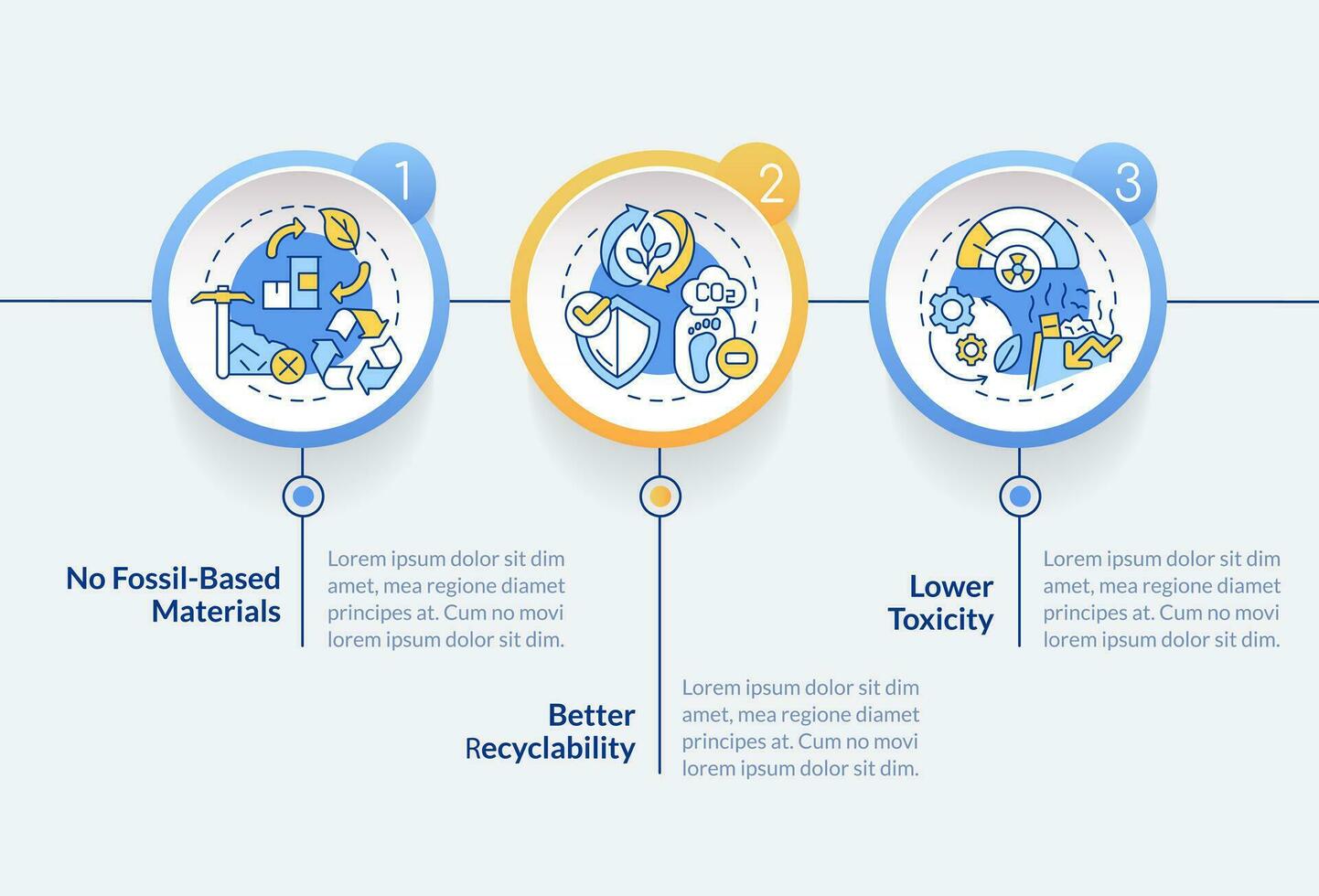 Bio based materials benefits circle infographic template. Data visualization with 3 steps. Editable timeline info chart. Workflow layout with line icons vector