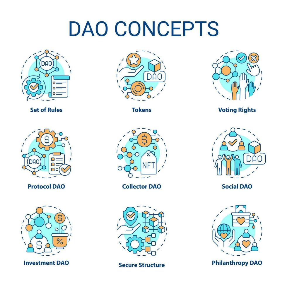 Decentralized autonomous organizations concept icons set. No central leadership idea thin line color illustrations. Isolated symbols. Editable stroke vector