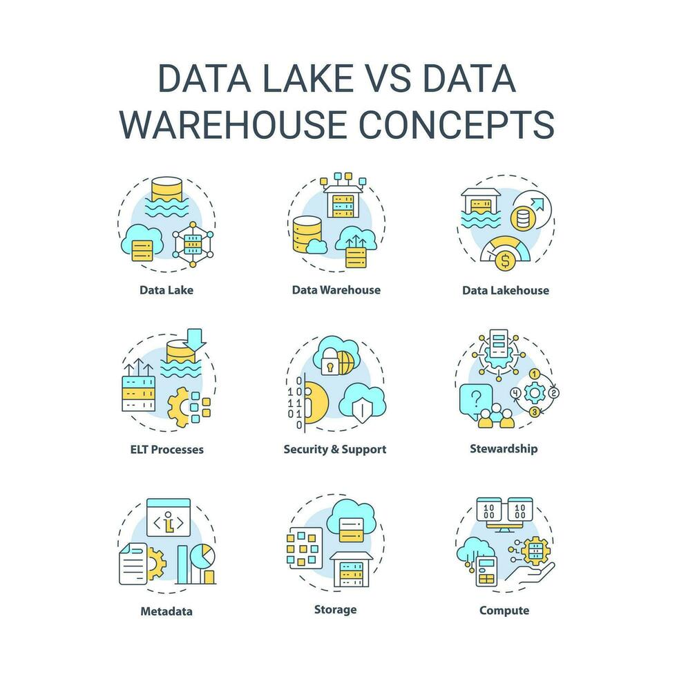 Data lake vs data warehouse concept icons set. Information storage. Analytics idea thin line color illustrations. Isolated symbols. Editable stroke vector