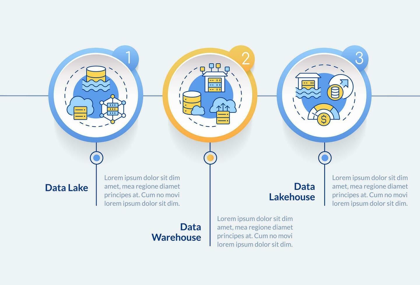 Data repositories circle infographic template. Digital storage. Data visualization with 3 steps. Editable timeline info chart. Workflow layout with line icons vector