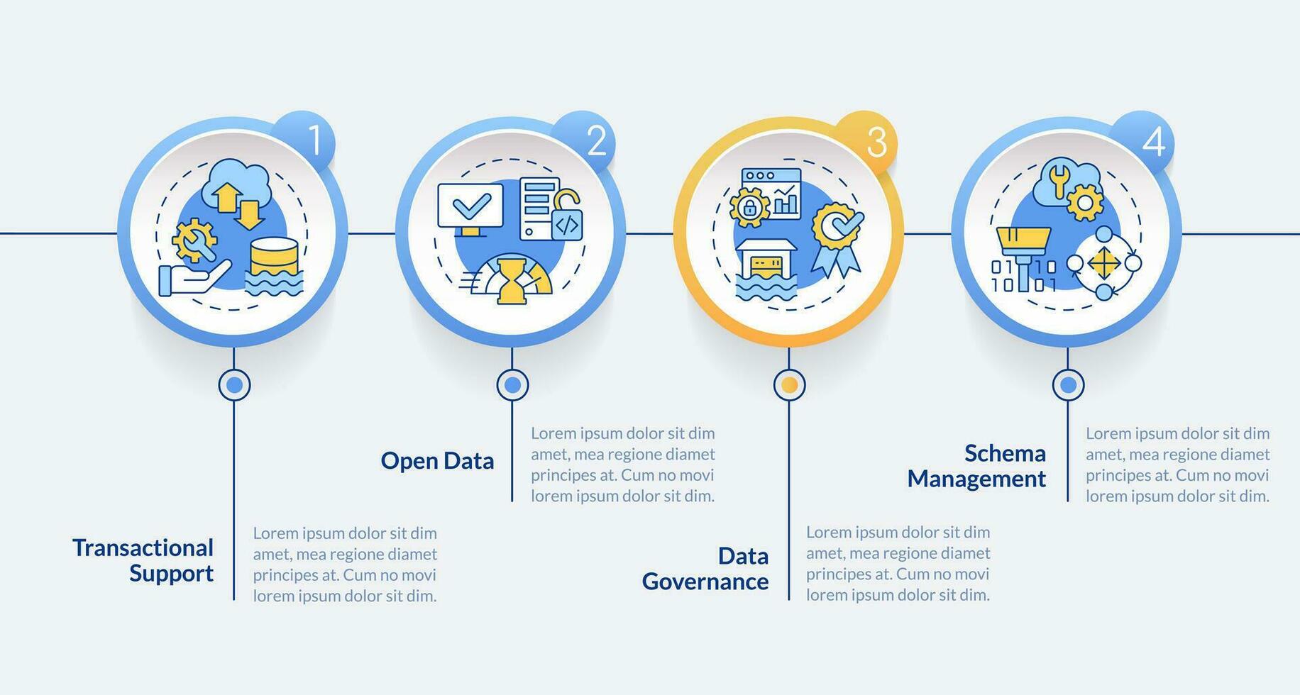 Data lakehouse circle infographic template. Repository architecture. Data visualization with 4 steps. Editable timeline info chart. Workflow layout with line icons vector