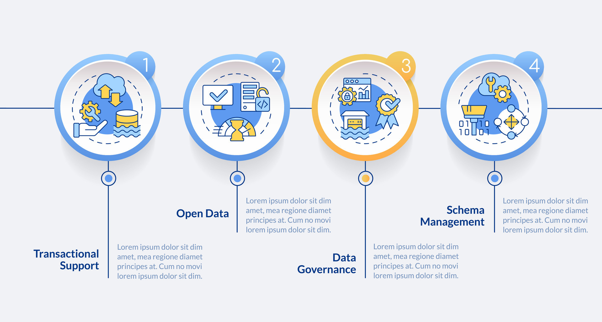 Data lakehouse circle infographic template. Repository architecture ...