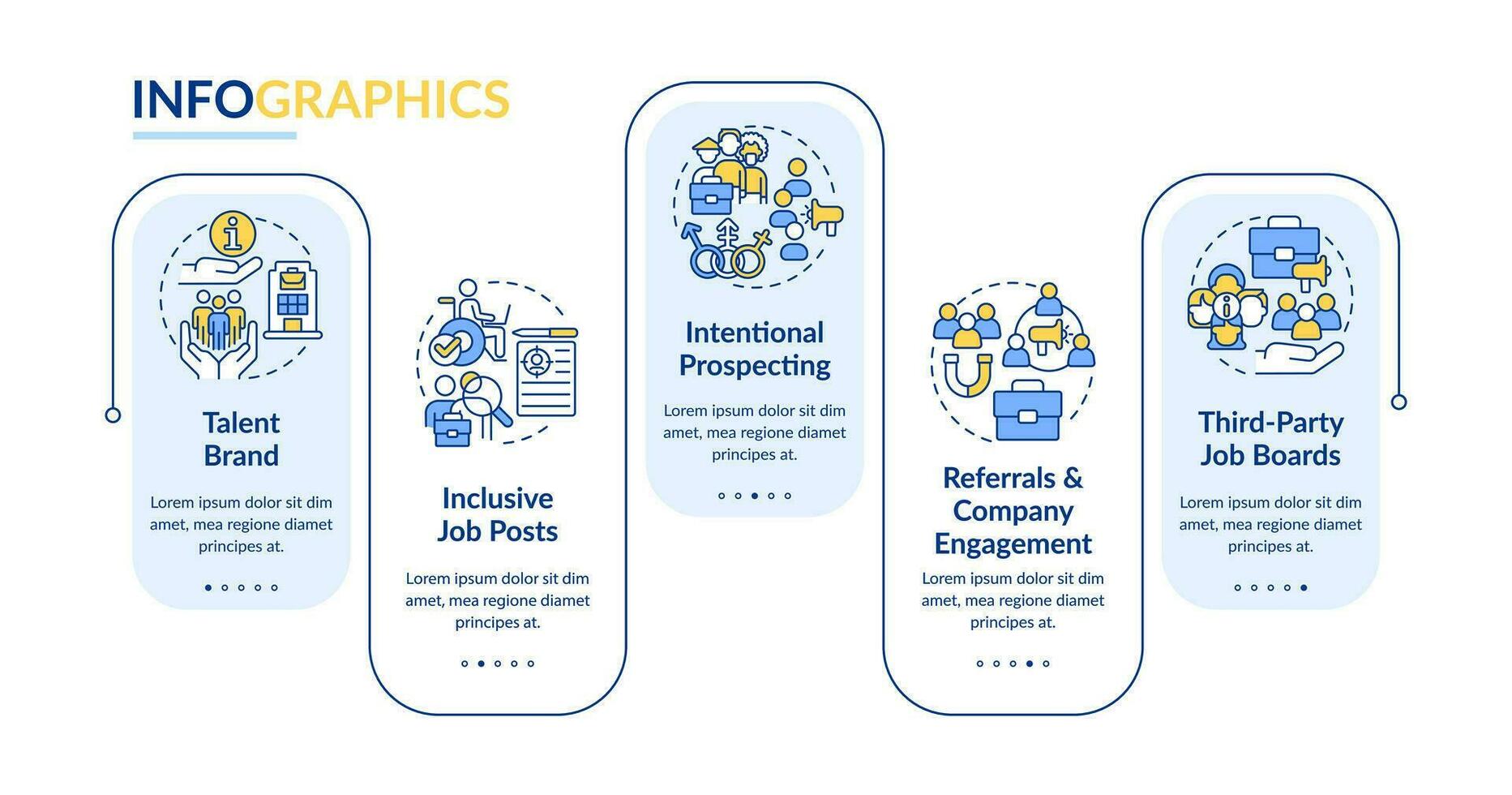 Diversifying pipeline of candidates rectangle infographic template. Data visualization with 5 steps. Editable timeline info chart. Workflow layout with line icons vector