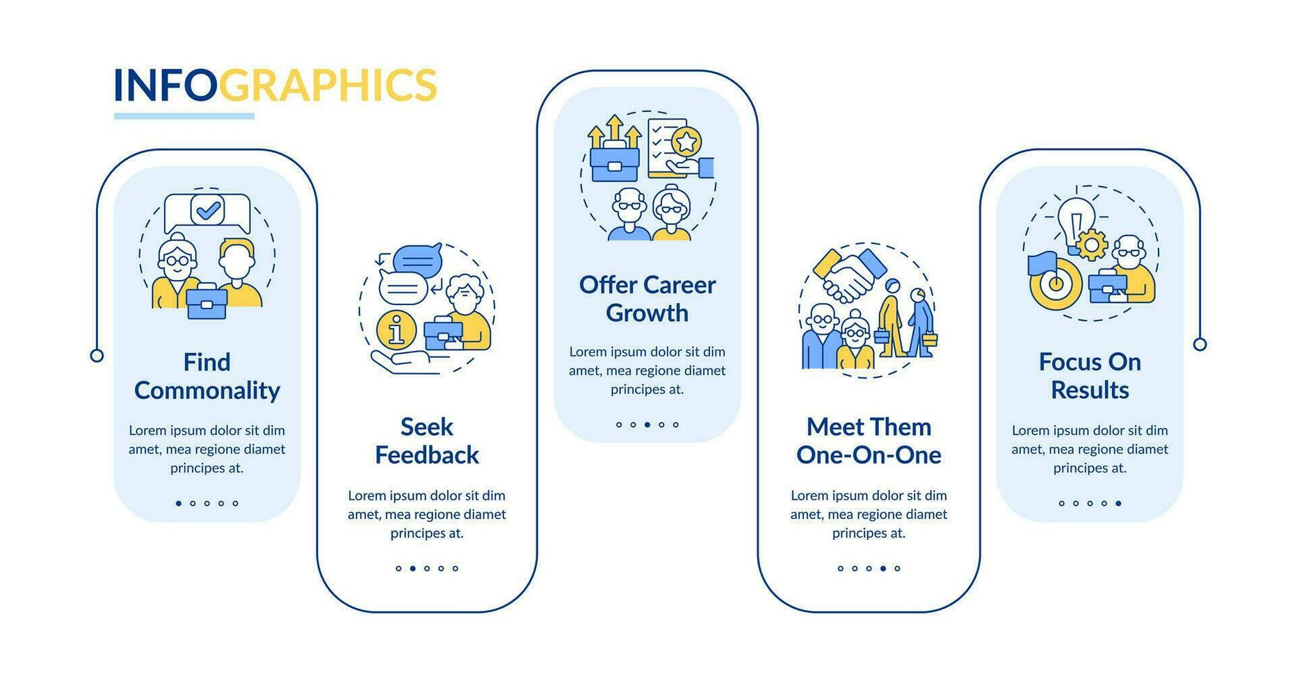 Dealing with age gap in workplace rectangle infographic template. Data visualization with 5 steps. Editable timeline info chart. Workflow layout with line icons vector