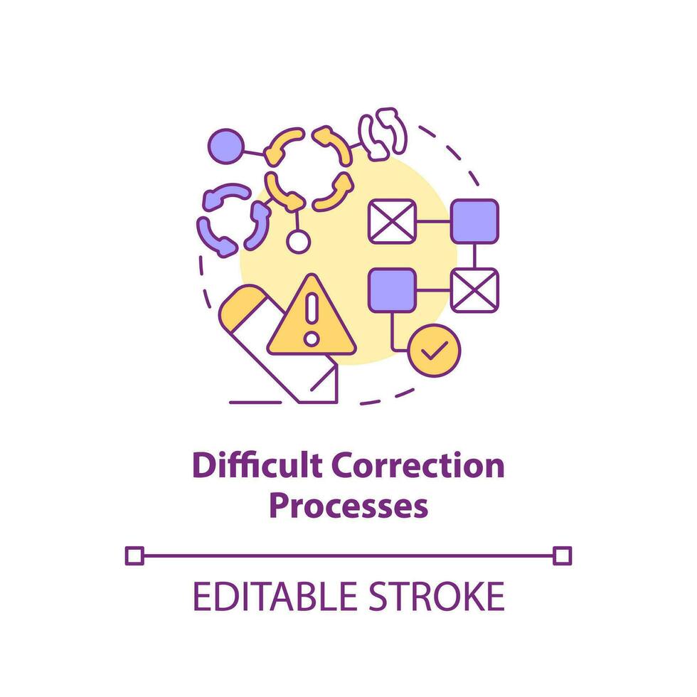 difícil corrección procesos concepto icono. fijación incorrecto datos sistema. calidad resumen idea Delgado línea ilustración. aislado contorno dibujo. editable carrera vector