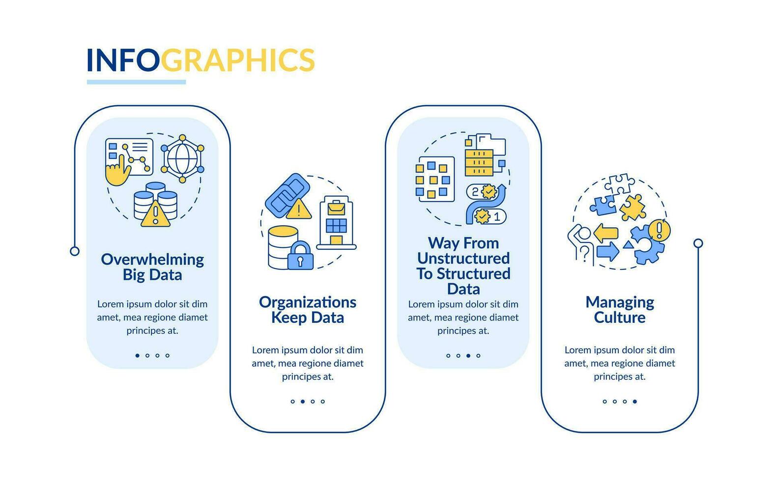 Database governance challenges rectangle infographic template. Data visualization with 4 steps. Editable timeline info chart. Workflow layout with line icons vector